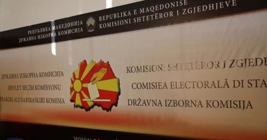 KSHZ shkarkon anëtarët e vendvotimit 1112/1 në Likovë