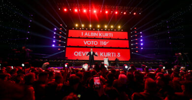 Lëvizja Vetëvendosje fituese e zgjedhjeve me gati 50% të votave