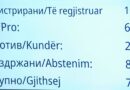 Kuvendi e zgjodhi me 66 vota ‘për’, Nenad Saveskin për kryeprokuror!