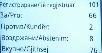 Kuvendi e zgjodhi Nenad Saveskin për kryeprokuror!