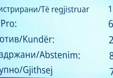 Kuvendi e zgjodhi me 66 vota ‘për’, Nenad Saveskin për kryeprokuror!