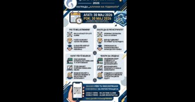 Bëhu pjesë e rrjetit ALUMNI të UNT-së dhe fito çmimin vjetor