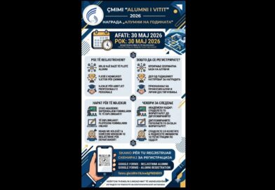 Bëhu pjesë e rrjetit ALUMNI të UNT-së dhe fito çmimin vjetor