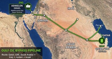 Arabët, plan të ri për të anashkaluar Hormuzin