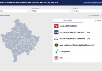 Fillon publikimi i rezultateve nga votimi në përfaqësitë diplomatike