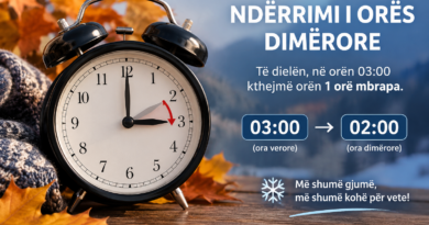 Sonte ndryshon ora, akrepat kthehen një orë pas!